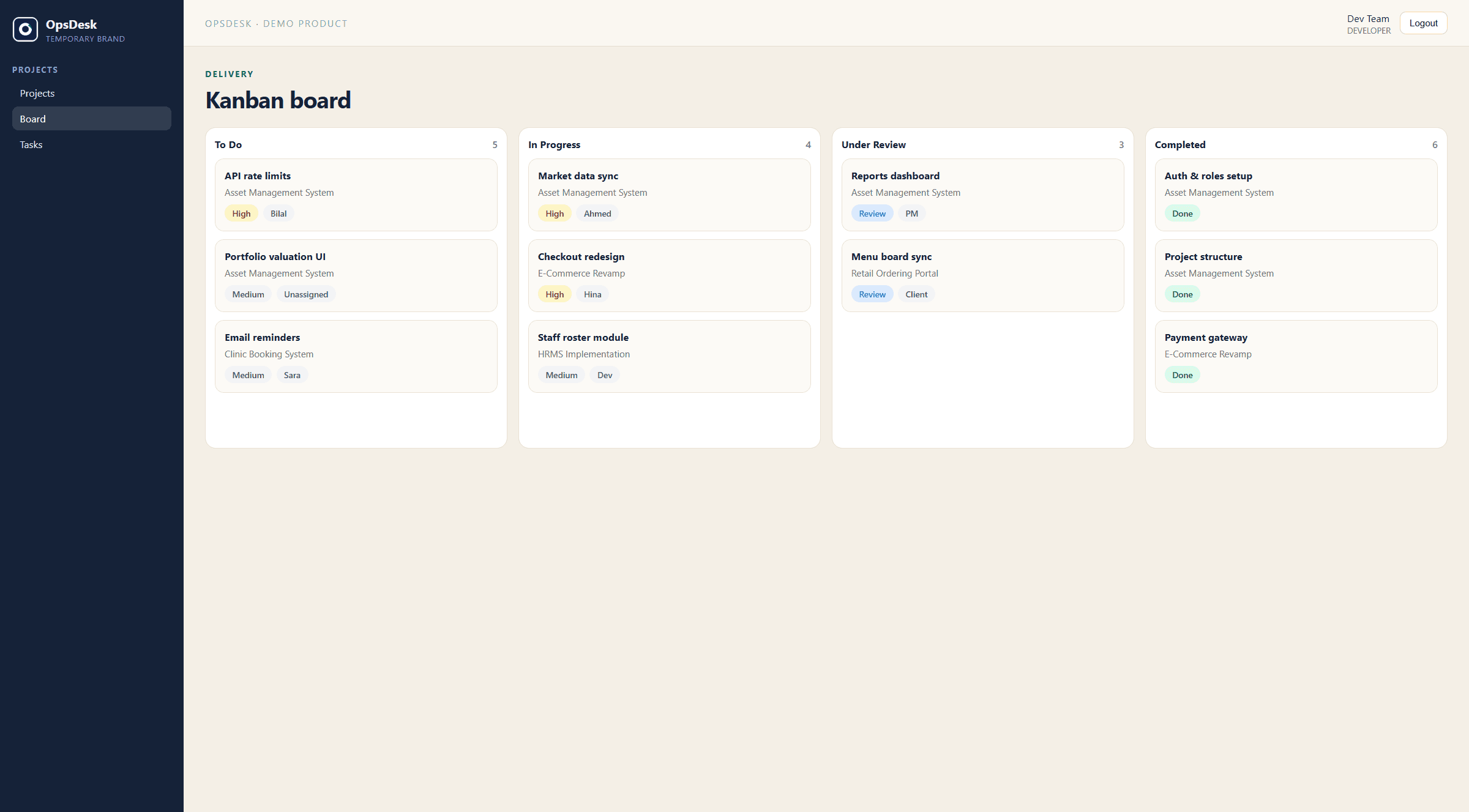 Kanban board across To Do, In Progress, Review, and Completed