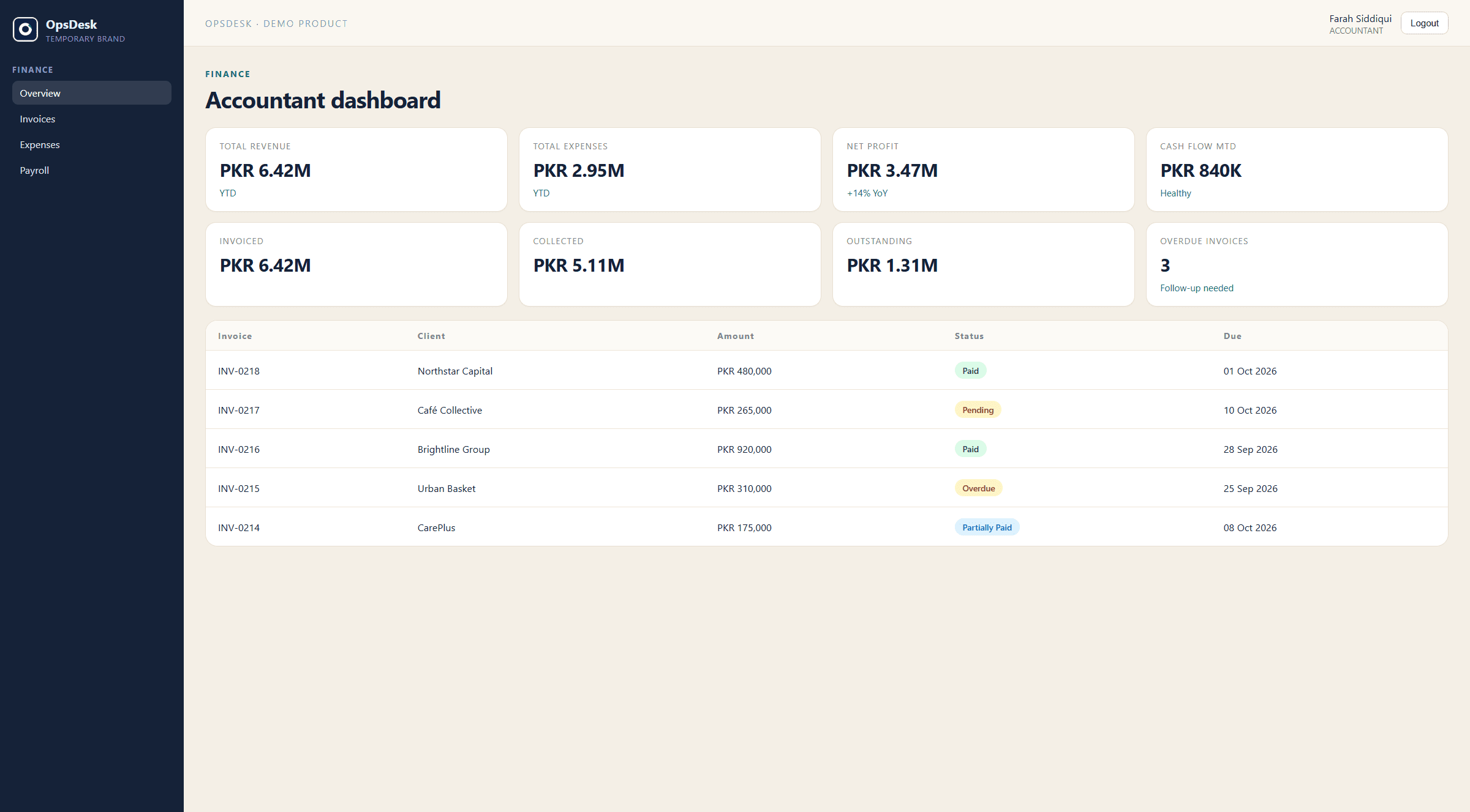 Finance overview — invoices, collections, and cash-flow metrics