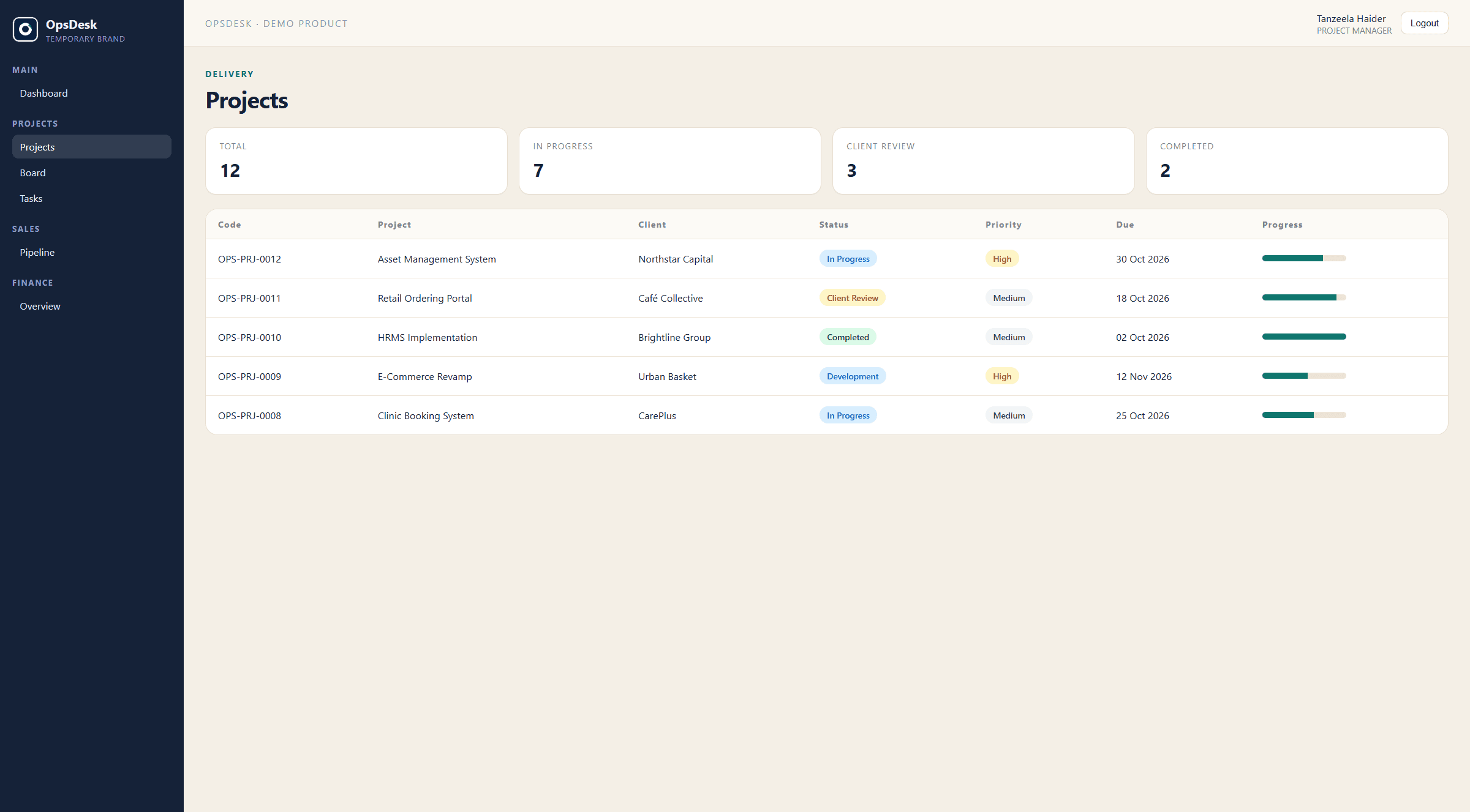 Projects workspace with statuses, priorities, and progress tracking